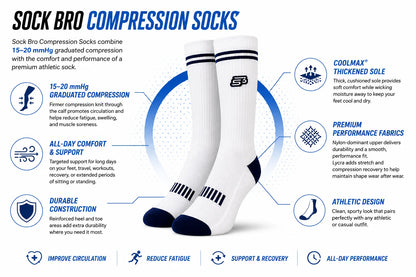 SB Athletics Compression Socks
